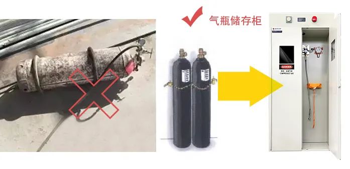 突發(fā)！津巴布韋發(fā)生氧氣瓶爆炸事故致8人死亡！氣瓶管不好就是定時炸彈！(圖5)
